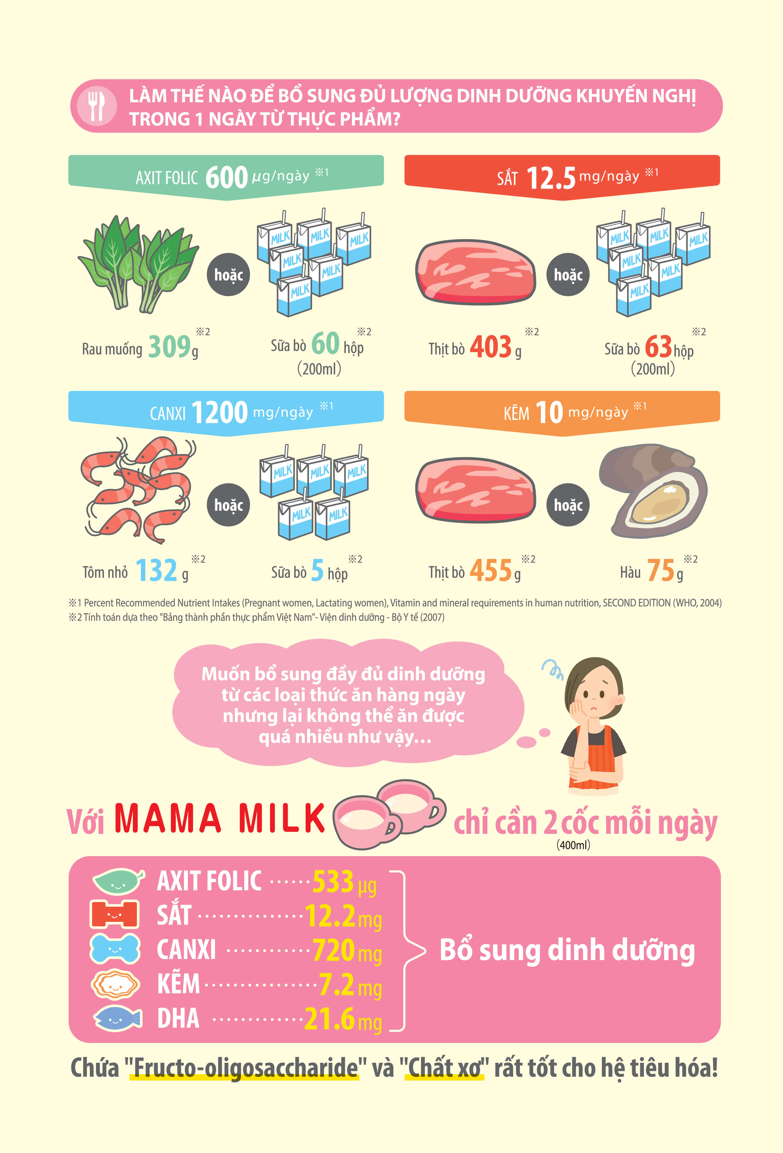 Mama Milk Product P2 1