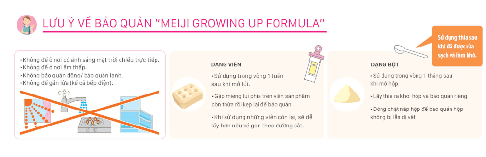 Growing Bao Quan 200210